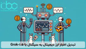 تبدیل اخبار ارز دیجیتال به سیگنال با Grok-1.5