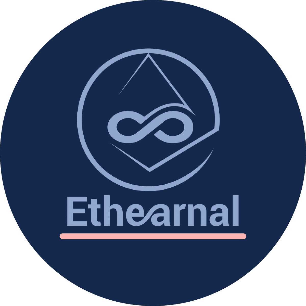 Ethearnal