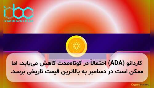 کاردانو (ADA) احتمالاً در کوتاه‌مدت کاهش می‌یابد، اما ممکن است در دسامبر به بالاترین قیمت تاریخی برسد.