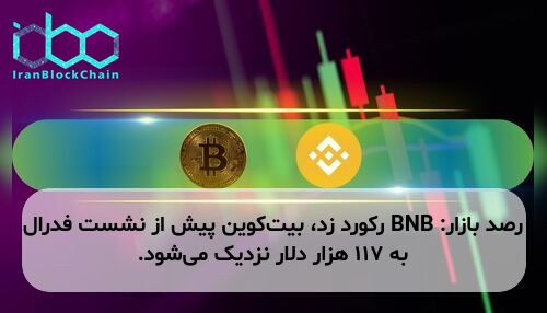 رصد بازار: BNB رکورد زد، بیت‌کوین پیش از نشست فدرال به ۱۱۷ هزار دلار نزدیک می‌شود.