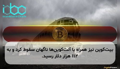 بیت‌کوین نیز همراه با آلت‌کوین‌ها ناگهان سقوط کرد و به ۱۱۲ هزار دلار رسید.