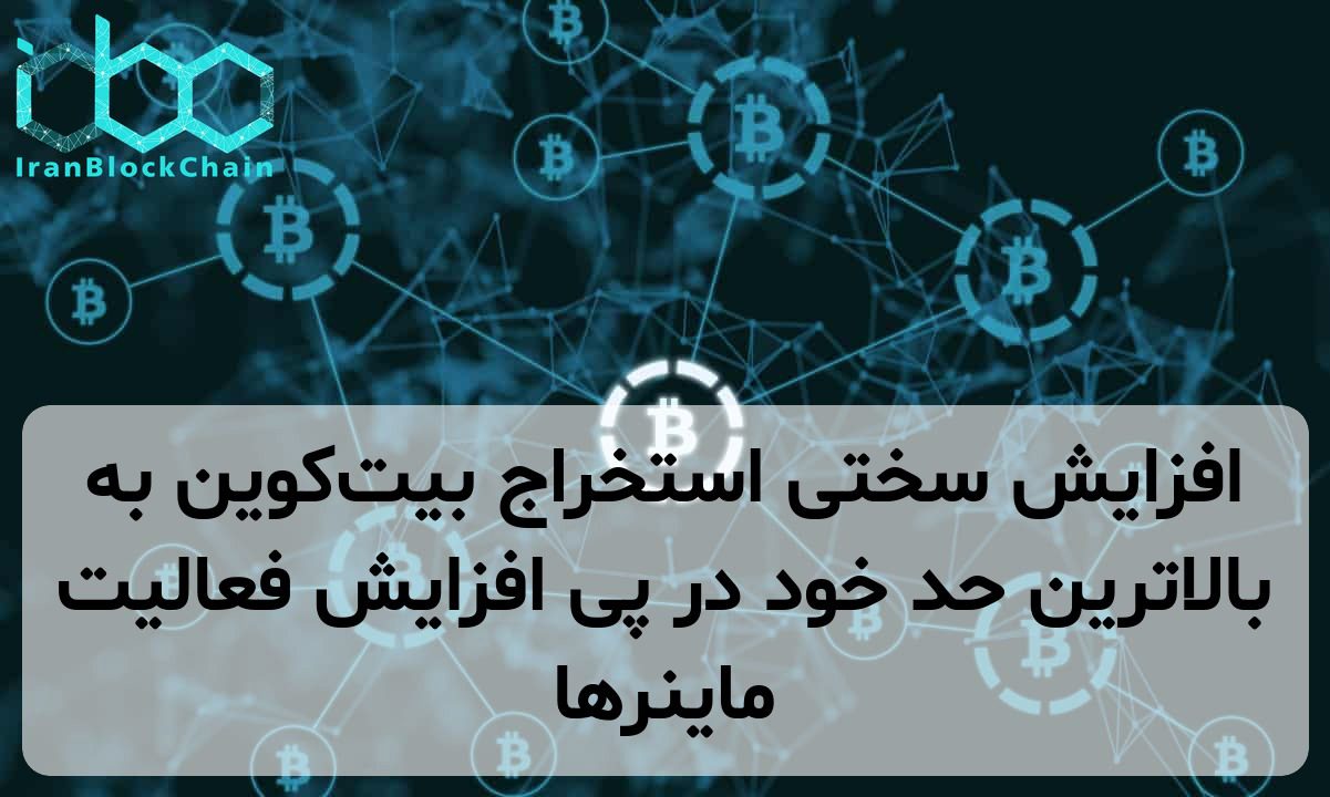 افزایش سختی استخراج بیت‌کوین به بالاترین حد خود در پی افزایش فعالیت ماینرها