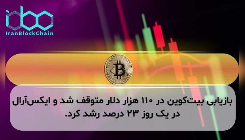 بازیابی بیت‌کوین در ۱۱۰ هزار دلار متوقف شد و ایکس‌آر‌ال در یک روز ۲۳ درصد رشد کرد.