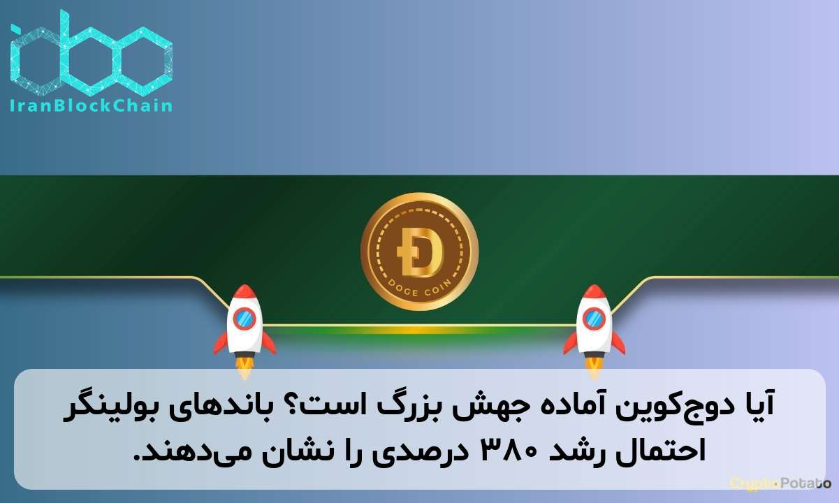 آیا دوج‌کوین آماده جهش بزرگ است؟ باندهای بولینگر احتمال رشد ۳۸۰ درصدی را نشان می‌دهند.