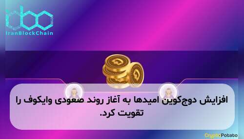 افزایش دوج‌کوین امیدها به آغاز روند صعودی وایکوف را تقویت کرد.