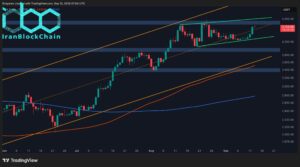 تحلیل قیمت اتریوم: آیا با رشد اخیر، رسیدن ETH به ۵ هزار دلار قطعی است؟