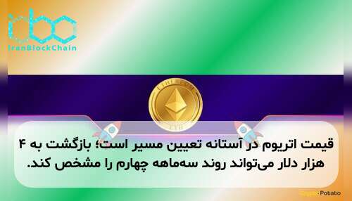 قیمت اتریوم در آستانه تعیین مسیر است؛ بازگشت به ۴ هزار دلار می‌تواند روند سه‌ماهه چهارم را مشخص کند.