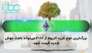 بزرگترین موج خرید اتریوم از ۲۰۱۸ میتواند باعث جهش شدید قیمت شود.