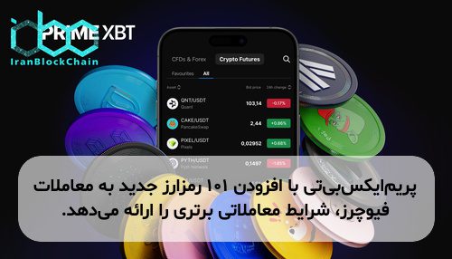 پریم‌ایکس‌بی‌تی با افزودن ۱۰۱ رمزارز جدید به معاملات فیوچرز، شرایط معاملاتی برتری را ارائه می‌دهد.