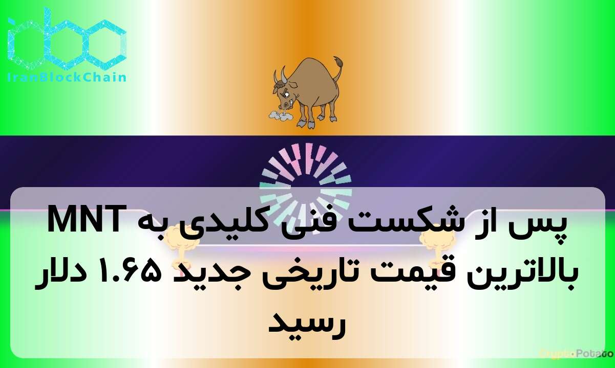 MNT پس از شکست فنی کلیدی به بالاترین قیمت تاریخی جدید ۱.۶۵ دلار رسید