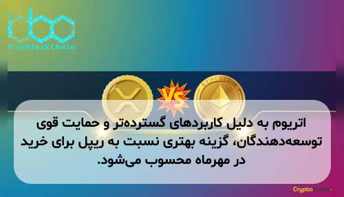 اتریوم به دلیل کاربردهای گسترده‌تر و حمایت قوی توسعه‌دهندگان، گزینه بهتری نسبت به ریپل برای خرید در مهرماه محسوب می‌شود.