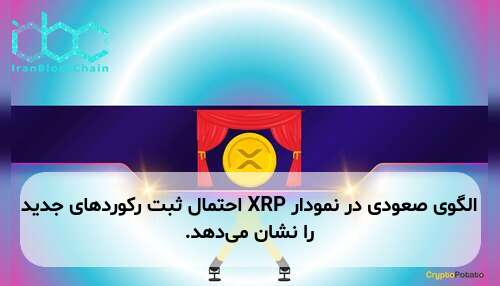 الگوی صعودی در نمودار XRP احتمال ثبت رکوردهای جدید را نشان می‌دهد.