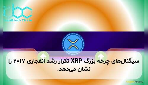 سیگنال‌های چرخه بزرگ XRP تکرار رشد انفجاری ۲۰۱۷ را نشان می‌دهد.