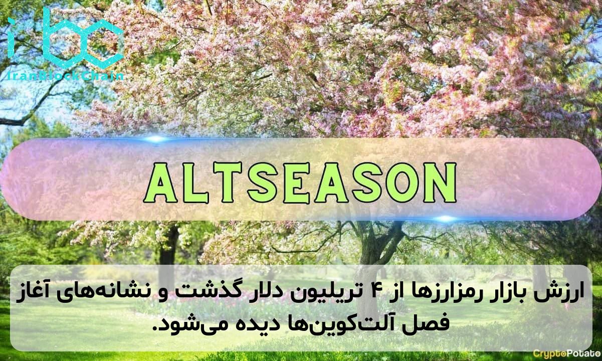 ارزش بازار رمزارزها از ۴ تریلیون دلار گذشت و نشانه‌های آغاز فصل آلت‌کوین‌ها دیده می‌شود.