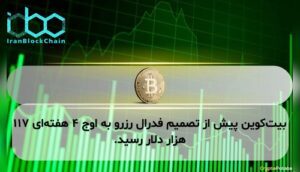 بیتکوین پیش از تصمیم فدرال رزرو به اوج ۴ هفتهای ۱۱۷ هزار دلار رسید.