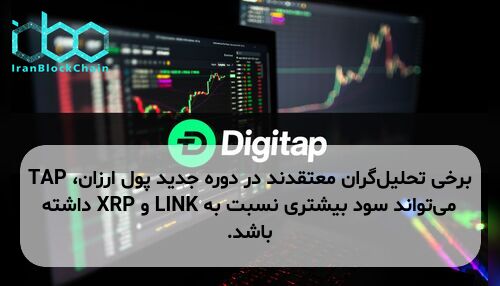 برخی تحلیل‌گران معتقدند در دوره جدید پول ارزان، TAP می‌تواند سود بیشتری نسبت به LINK و XRP داشته باشد.