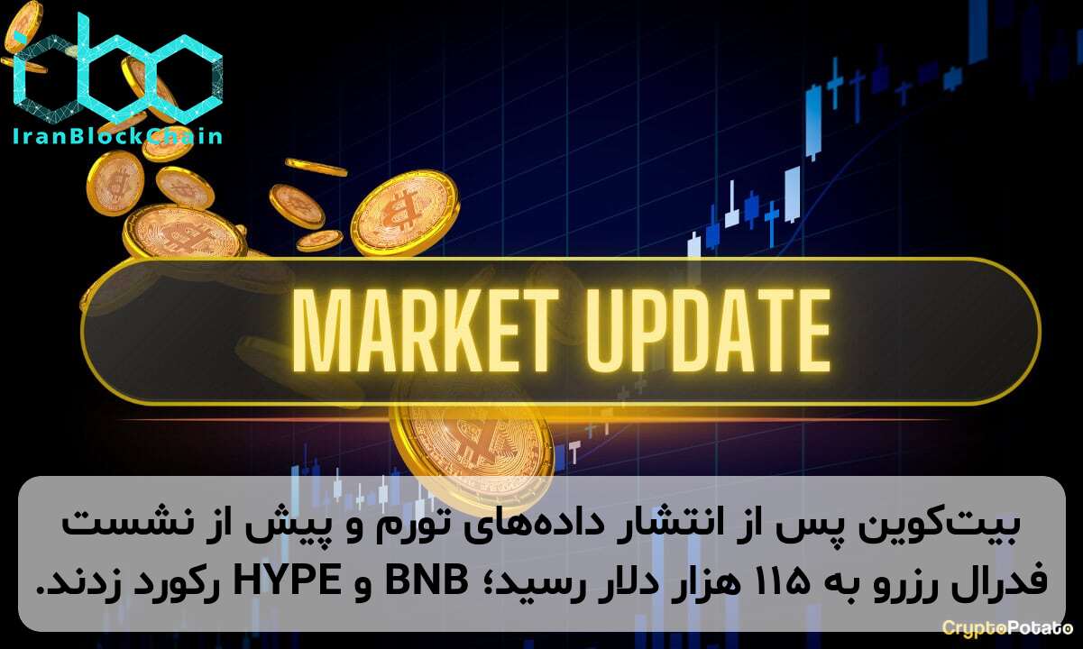 بیت‌کوین پس از انتشار داده‌های تورم و پیش از نشست فدرال رزرو به ۱۱۵ هزار دلار رسید؛ BNB و HYPE رکورد زدند.