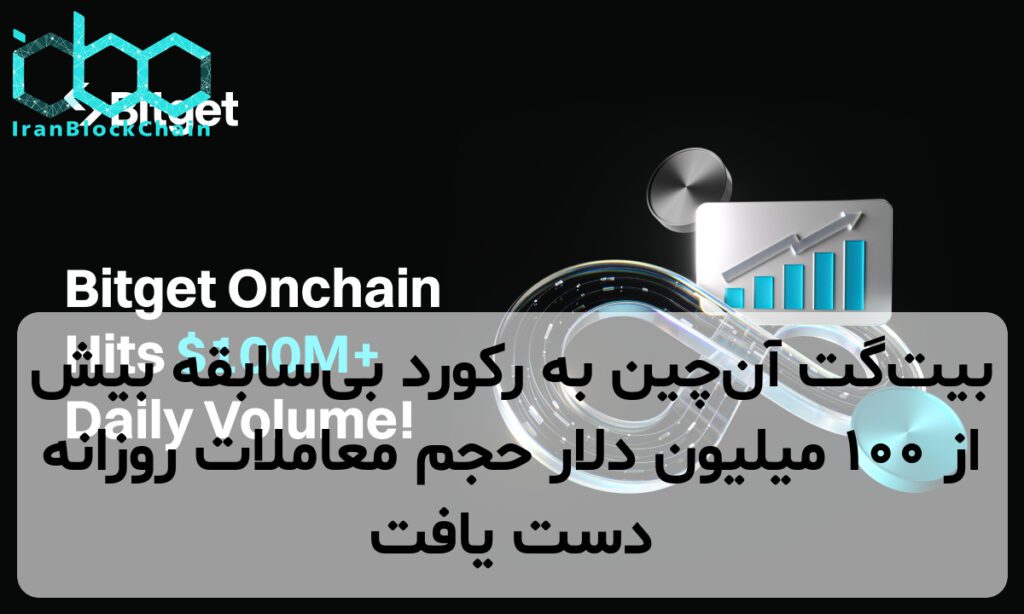 بیت‌گت آن‌چین به رکورد بی‌سابقه بیش از ۱۰۰ میلیون دلار حجم معاملات روزانه دست یافت