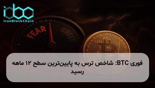 BTC: شاخص ترس به پایین‌ترین سطح ۱۲ ماهه رسید