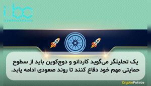 یک تحلیلگر میگوید کاردانو و دوجکوین باید از سطوح حمایتی مهم خود دفاع کنند تا روند صعودی ادامه یابد.