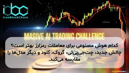کدام هوش مصنوعی برای معاملات رمزارز بهتر است؟ چالش جدید، چت‌جی‌پی‌تی، گروک، کلود و دیگر مدل‌ها را مقایسه می‌کند.