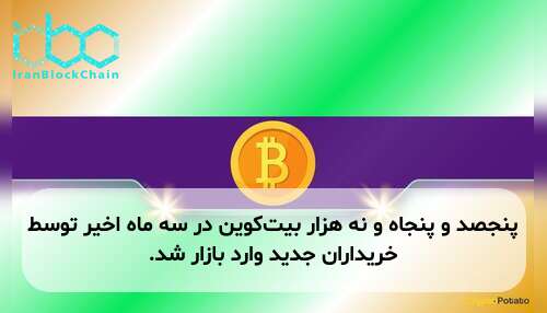 پنجصد و پنجاه و نه هزار بیت‌کوین در سه ماه اخیر توسط خریداران جدید وارد بازار شد.