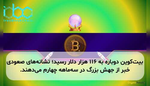 بیت‌کوین دوباره به ۱۱۶ هزار دلار رسید؛ نشانه‌های صعودی خبر از جهش بزرگ در سه‌ماهه چهارم می‌دهند.