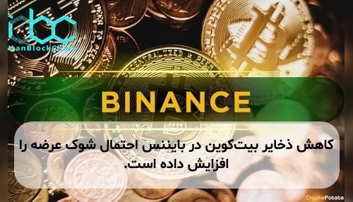 کاهش ذخایر بیتکوین در بایننس احتمال شوک عرضه را افزایش داده است.