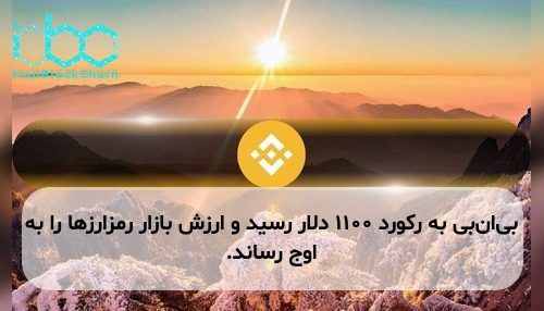 بی‌ان‌بی به رکورد ۱۱۰۰ دلار رسید و ارزش بازار رمزارزها را به اوج رساند.