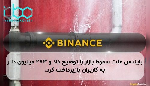 بایننس علت سقوط بازار را توضیح داد و ۲۸۳ میلیون دلار به کاربران بازپرداخت کرد.