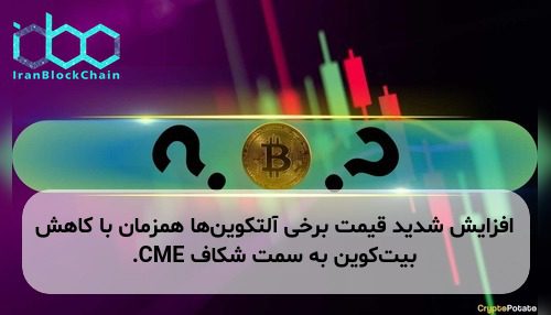 افزایش شدید قیمت برخی آلتکوینها همزمان با کاهش بیتکوین به سمت شکاف CME.