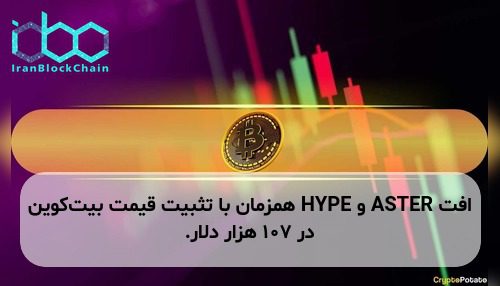 افت ASTER و HYPE همزمان با تثبیت قیمت بیت‌کوین در ۱۰۷ هزار دلار.