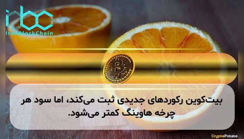 بیت‌کوین رکوردهای جدیدی ثبت می‌کند، اما سود هر چرخه هاوینگ کمتر می‌شود.