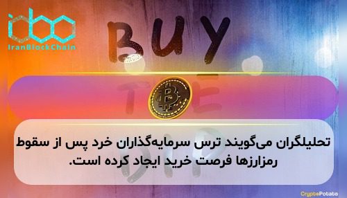 تحلیلگران می‌گویند ترس سرمایه‌گذاران خرد پس از سقوط رمزارزها فرصت خرید ایجاد کرده است.