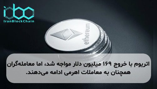 اتریوم با خروج ۱۶۹ میلیون دلار مواجه شد، اما معاملهگران همچنان به معاملات اهرمی ادامه میدهند.