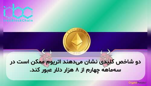 دو شاخص کلیدی نشان می‌دهند اتریوم ممکن است در سه‌ماهه چهارم از ۸ هزار دلار عبور کند.