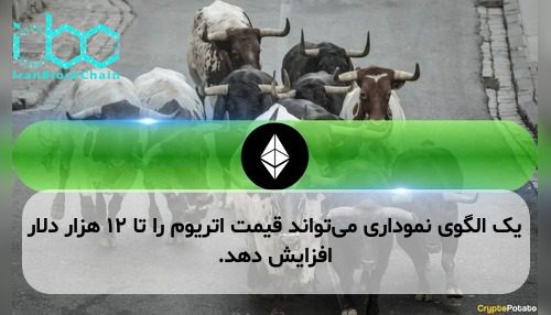 یک الگوی نموداری می‌تواند قیمت اتریوم را تا ۱۲ هزار دلار افزایش دهد.