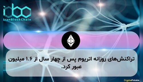 تراکنش‌های روزانه اتریوم پس از چهار سال از ۱.۶ میلیون عبور کرد.