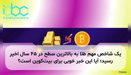 یک شاخص مهم طلا به بالاترین سطح در ۴۵ سال اخیر رسید؛ آیا این خبر خوبی برای بیت‌کوین است؟