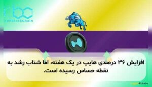 افزایش ۳۶ درصدی هایپ در یک هفته، اما شتاب رشد به نقطه حساس رسیده است.