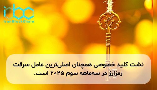 نشت کلید خصوصی همچنان اصلی‌ترین عامل سرقت رمزارز در سه‌ماهه سوم ۲۰۲۵ است.