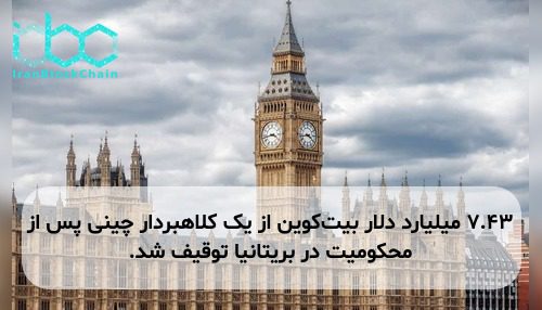 ۷.۴۳ میلیارد دلار بیت‌کوین از یک کلاهبردار چینی پس از محکومیت در بریتانیا توقیف شد.
