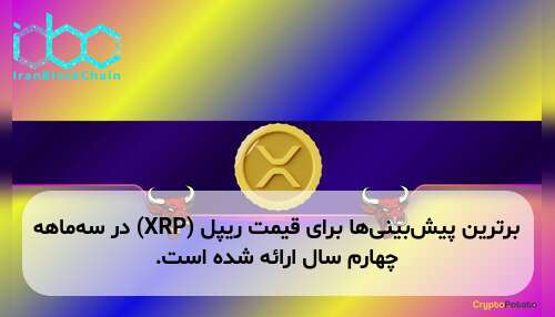 برترین پیش‌بینی‌ها برای قیمت ریپل (XRP) در سه‌ماهه چهارم سال ارائه شده است.