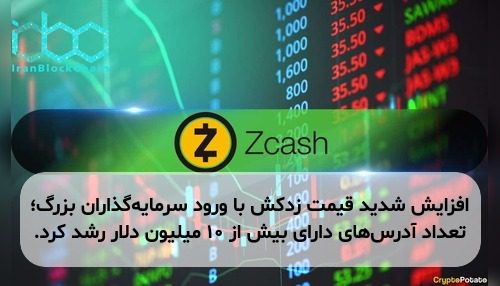 افزایش شدید قیمت زدکش با ورود سرمایه‌گذاران بزرگ؛ تعداد آدرس‌های دارای بیش از ۱۰ میلیون دلار رشد کرد.