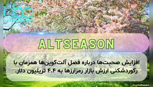 افزایش صحبت‌ها درباره فصل آلت‌کوین‌ها همزمان با رکوردشکنی ارزش بازار رمزارزها به ۴.۴ تریلیون دلار.