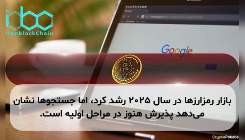 بازار رمزارزها در سال ۲۰۲۵ رشد کرد، اما جستجوها نشان می‌دهد پذیرش هنوز در مراحل اولیه است.