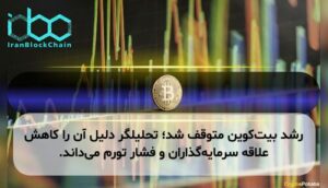 رشد بیتکوین متوقف شد؛ تحلیلگر دلیل آن را کاهش علاقه سرمایهگذاران و فشار تورم میداند.