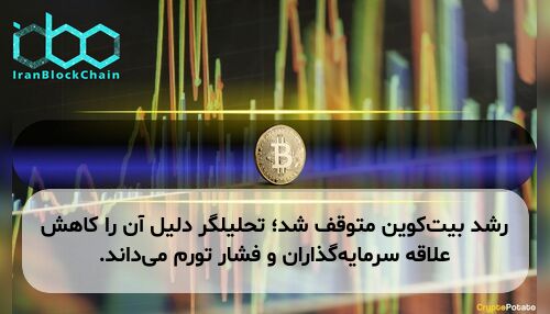 رشد بیت‌کوین متوقف شد؛ تحلیلگر دلیل آن را کاهش علاقه سرمایه‌گذاران و فشار تورم می‌داند.
