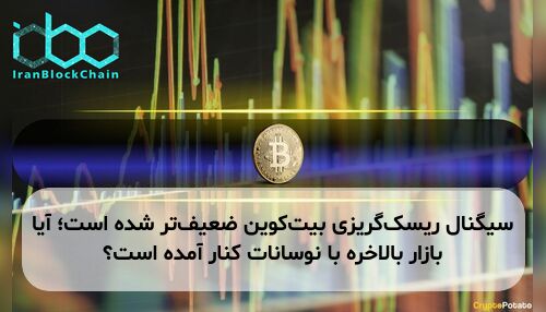 سیگنال ریسکگریزی بیتکوین ضعیفتر شده است؛ آیا بازار بالاخره با نوسانات کنار آمده است؟