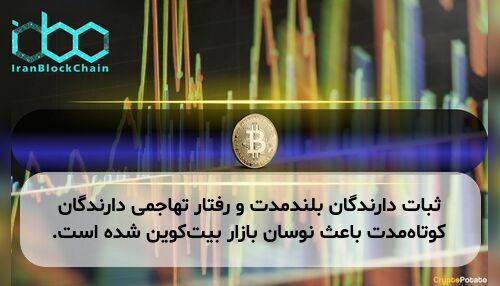 ثبات دارندگان بلندمدت و رفتار تهاجمی دارندگان کوتاه‌مدت باعث نوسان بازار بیت‌کوین شده است.